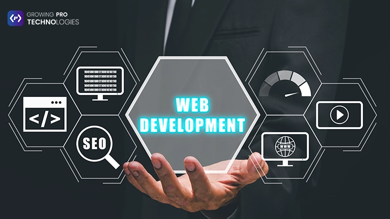 Custom Web Development Trends Clients Want in 2025